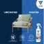 ZYAX: Outdoor Patio Furniture Protector Spray - 250ml
